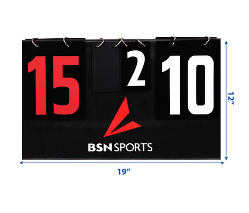 Double-Sided Multi-Flap Scoreboard